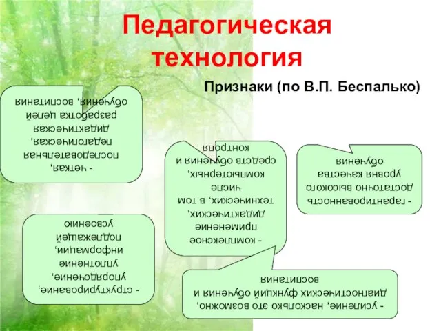 Педагогическая технология Признаки (по В.П. Беспалько) - четкая, последовательная педагогическая, дидактическая