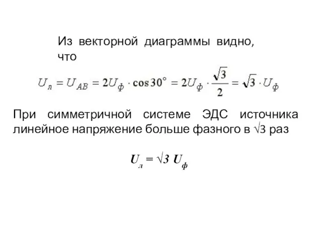 Из векторной диаграммы видно, что При симметричной системе ЭДС источника линейное