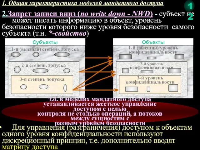 1. Общая характеристика моделей мандатного доступа 2.Запрет записи вниз (no write