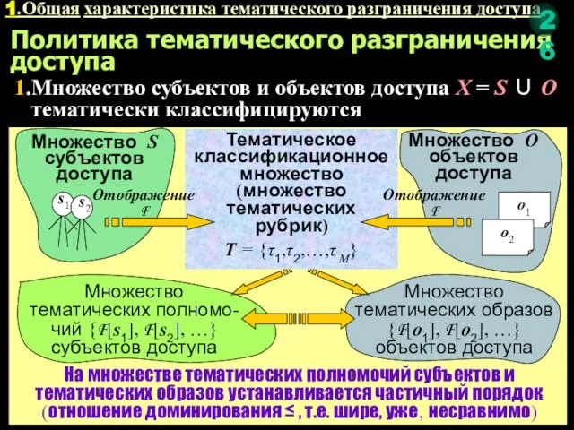 1.Общая характеристика тематического разграничения доступа 1.Множество субъектов и объектов доступа X