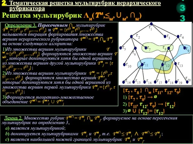 2. Тематическая решетка мультирубрик иерархического рубрикатора Решетка мультирубрик Λи(Tм,≤м,∪м, ∩м) Определение