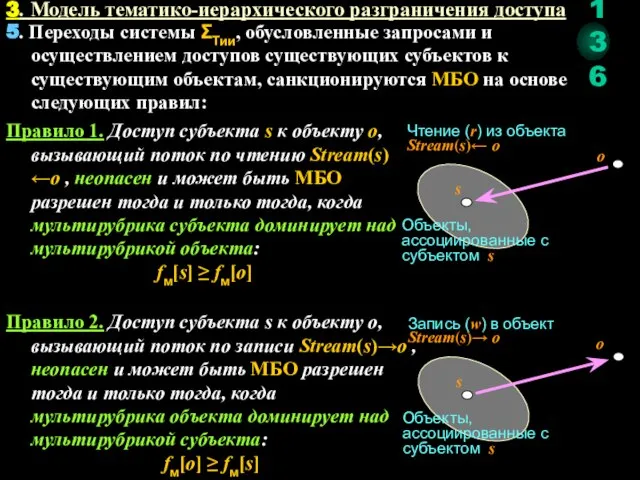 5. Переходы системы ΣТии, обусловленные запросами и осуществлением доступов существующих субъектов