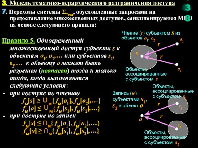 7. Переходы системы ΣТии, обусловленные запросами на предоставление множественных доступов, санкционируются