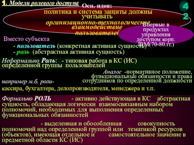 1. Модели ролевого доступа Осн. идея: -политика и система защиты должны