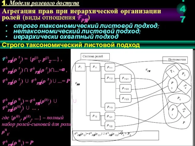 Агрегация прав при иерархической организации ролей (виды отношения FPℜ) ∙ строго