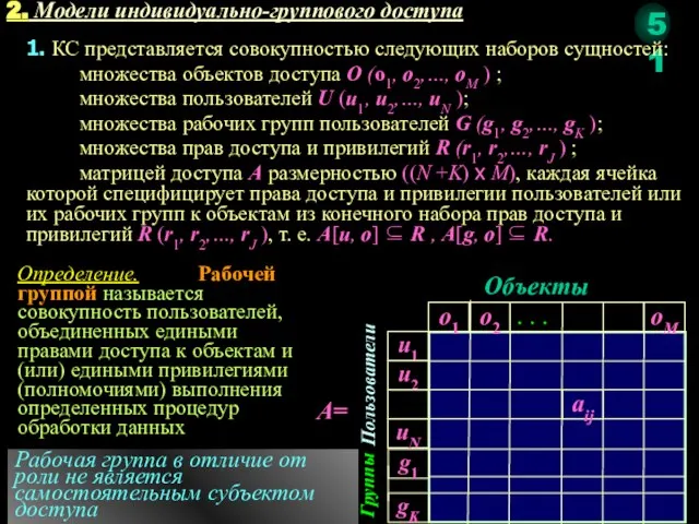 2. Модели индивидуально-группового доступа 1. КС представляется совокупностью следующих наборов сущностей: