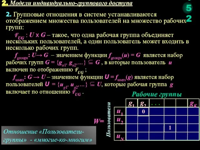 2. Модели индивидуально-группового доступа 2. Групповые отношения в системе устанавливаются отображением