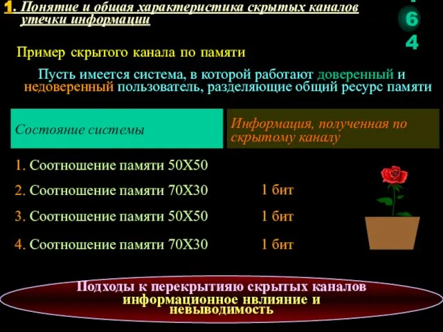 1. Понятие и общая характеристика скрытых каналов утечки информации Пример скрытого