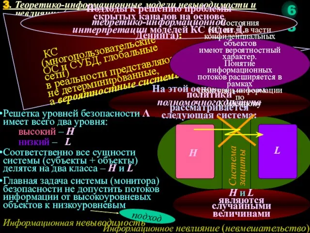 3. Теоретико-информационные модели невыводимости и невлияния (невмешательства) -КС (многопользовательские ОС и