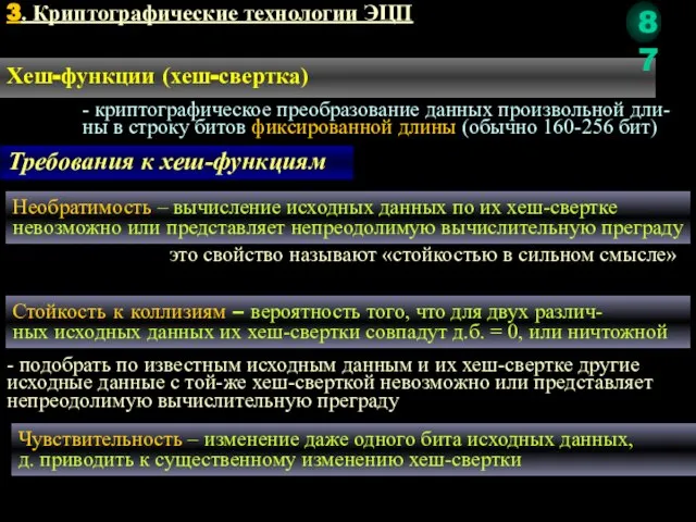 3. Криптографические технологии ЭЦП Хеш-функции (хеш-свертка) - криптографическое преобразование данных произвольной