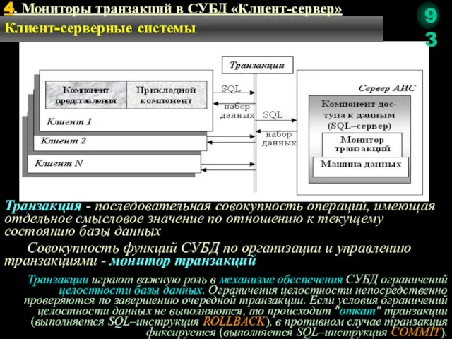 4. Мониторы транзакций в СУБД «Клиент-сервер» Клиент-серверные системы Транзакция - последовательная