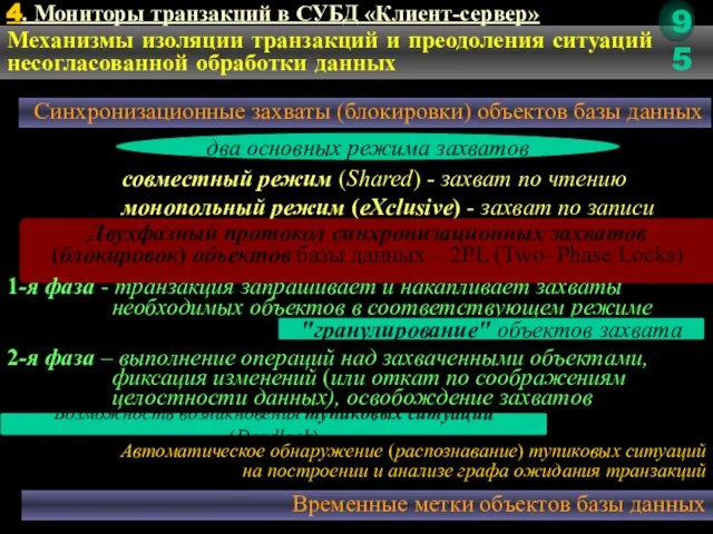 4. Мониторы транзакций в СУБД «Клиент-сервер» Механизмы изоляции транзакций и преодоления