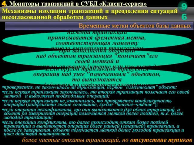 4. Мониторы транзакций в СУБД «Клиент-сервер» Механизмы изоляции транзакций и преодоления