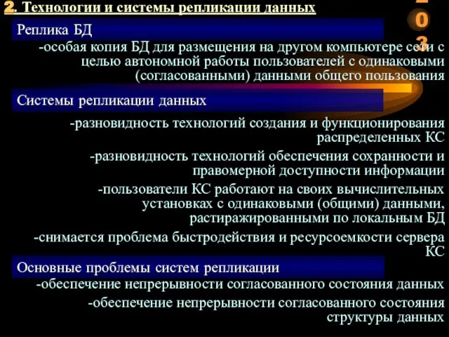 2. Технологии и системы репликации данных Системы репликации данных Реплика БД