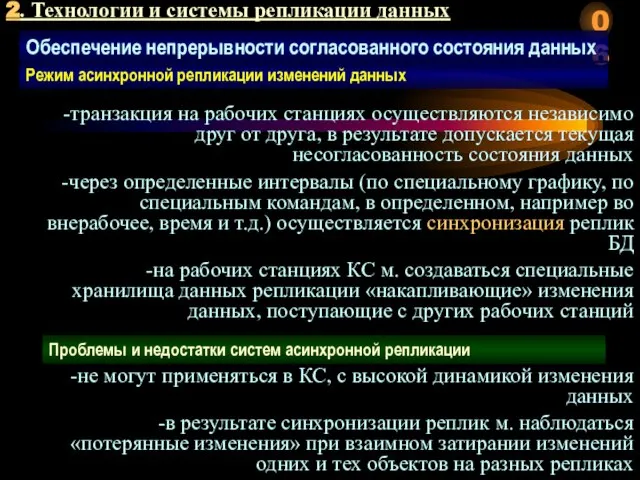 2. Технологии и системы репликации данных Обеспечение непрерывности согласованного состояния данных