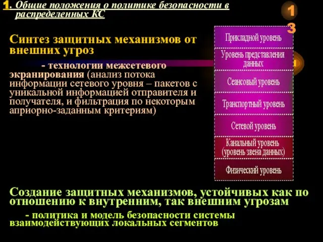 Синтез защитных механизмов от внешних угроз - технологии межсетевого экранирования (анализ