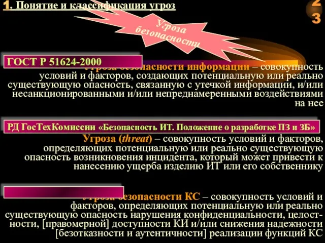 Угроза безопасности 1. Понятие и классификация угроз