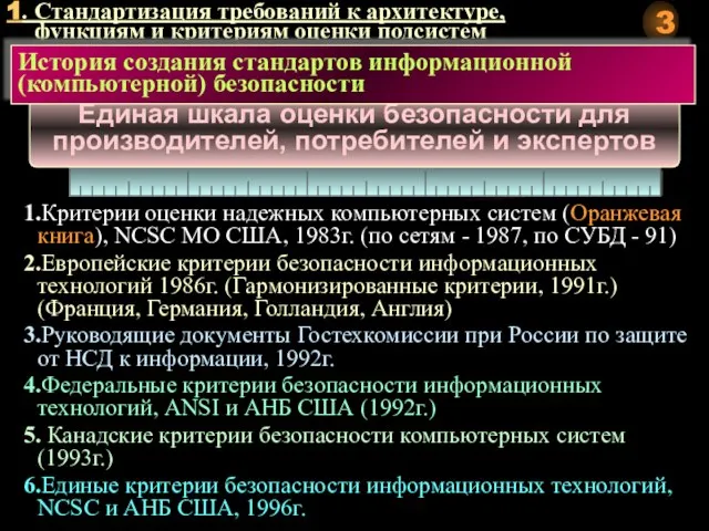 1. Стандартизация требований к архитектуре, функциям и критериям оценки подсистем безопасности