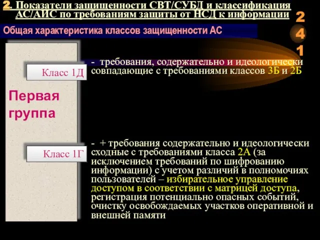 2. Показатели защищенности СВТ/СУБД и классификация АС/АИС по требованиям защиты от