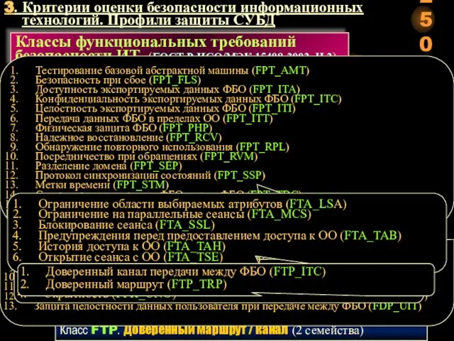 3. Критерии оценки безопасности информационных технологий. Профили защиты СУБД Классы функциональных