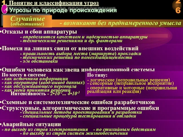 1. Понятие и классификация угроз Угрозы по природе происхождения А Отказы