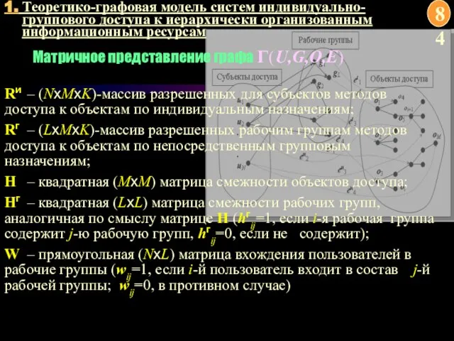 1. Теоретико-графовая модель систем индивидуально-группового доступа к иерархически организованным информационным ресурсам