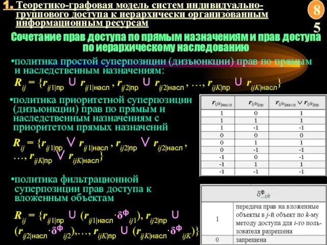 1. Теоретико-графовая модель систем индивидуально-группового доступа к иерархически организованным информационным ресурсам