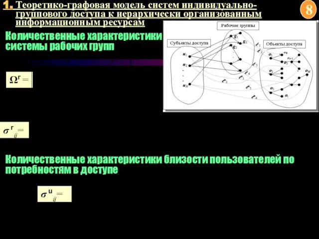 1. Теоретико-графовая модель систем индивидуально-группового доступа к иерархически организованным информационным ресурсам