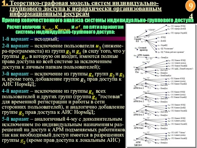 1. Теоретико-графовая модель систем индивидуально-группового доступа к иерархически организованным информационным ресурсам