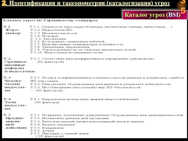 2. Идентификация и таксонометрия (каталогизация) угроз