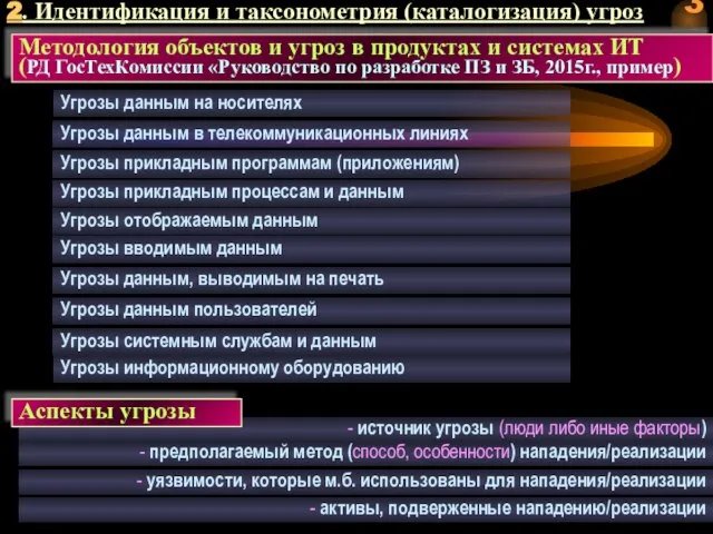 2. Идентификация и таксонометрия (каталогизация) угроз Методология объектов и угроз в