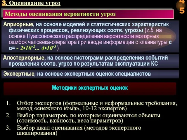 3. Оценивание угроз Методы оценивания вероятности угроз Априорные, на основе моделей