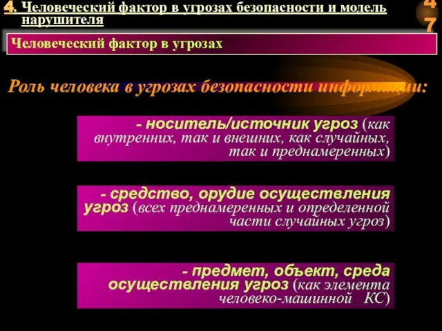 4. Человеческий фактор в угрозах безопасности и модель нарушителя Человеческий фактор