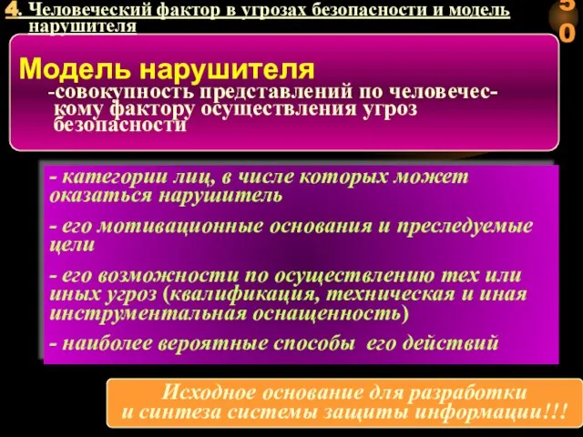 Модель нарушителя -совокупность представлений по человечес- кому фактору осуществления угроз безопасности