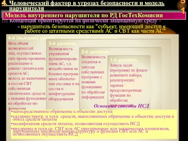 !!! Концепция ориентируется на физически защищенную среду - - нарушитель безопасности