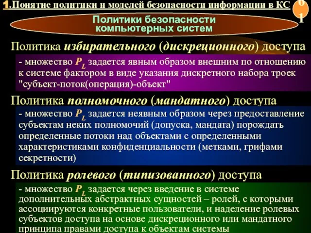 Политики безопасности компьютерных систем - множество PL задается явным образом внешним