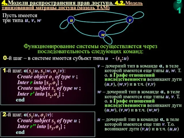 Функционирование системы осуществляется через последовательность следующих команд: 0-й шаг – в