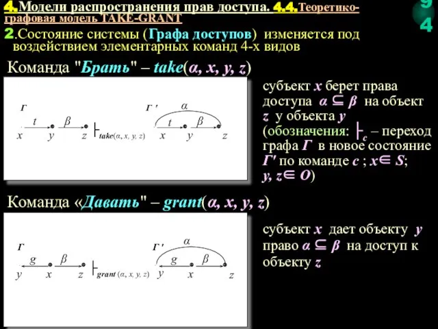 2.Состояние системы (Графа доступов) изменяется под воздействием элементарных команд 4-х видов