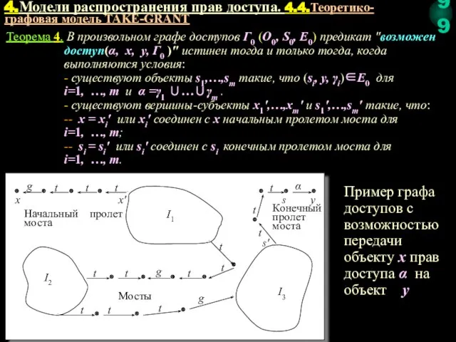 Теорема 4. В произвольном графе доступов Г0 (O0, S0, E0) предикат