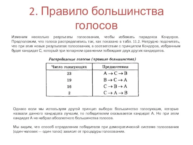 2. Правило большинства голосов Изменим несколько результаты голосования, чтобы избежать парадокса