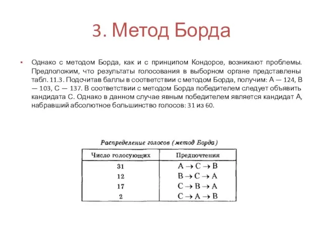 3. Метод Борда Однако с методом Борда, как и с принципом