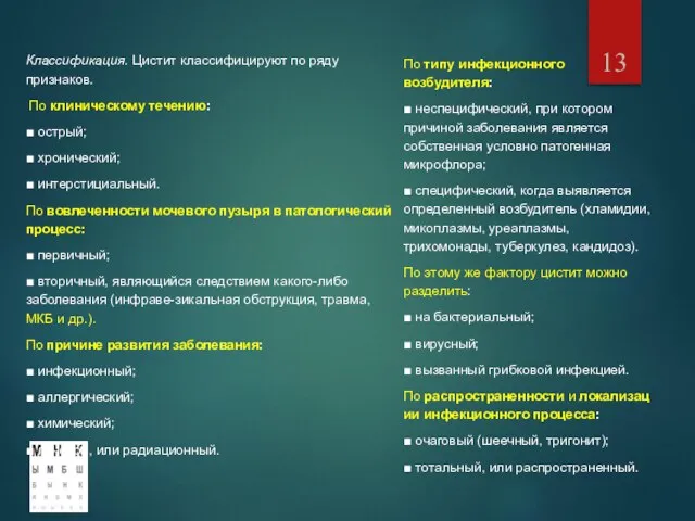 Классификация. Цистит классифицируют по ряду признаков. По клиническому течению: ■ острый;