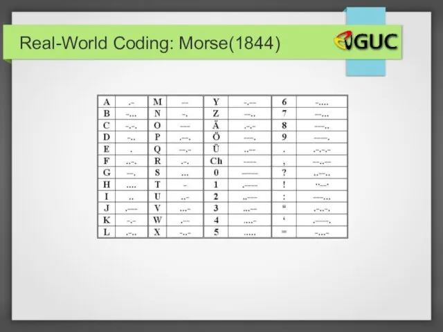 Real-World Coding: Morse(1844)