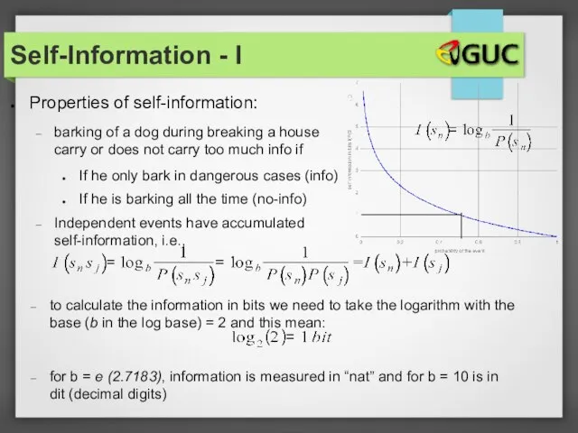 Properties of self-information: barking of a dog during breaking a house