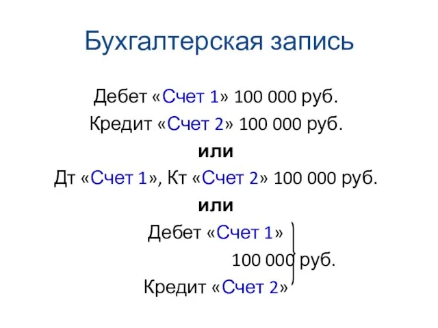 Бухгалтерская запись Дебет «Счет 1» 100 000 руб. Кредит «Счет 2»