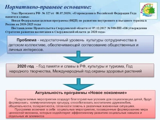 Актуальность программы «Новое поколение» Нормативно-правовое основание: Указ Президента РФ № 327