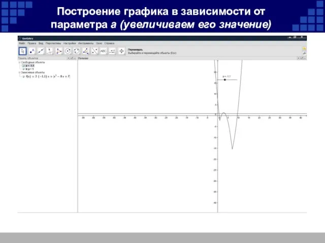 Построение графика в зависимости от параметра а (увеличиваем его значение)