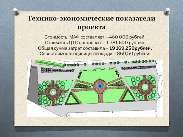 Технико-экономические показатели проекта Стоимость МАФ составляет - 460 000 рублей. Стоимость