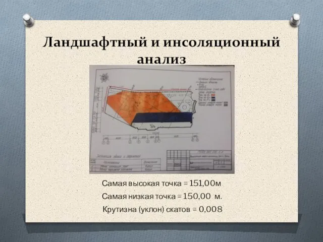 Ландшафтный и инсоляционный анализ Самая низкая точка = 150,00 м. Самая