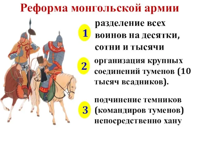 Реформа монгольской армии разделение всех воинов на десятки, сотни и тысячи